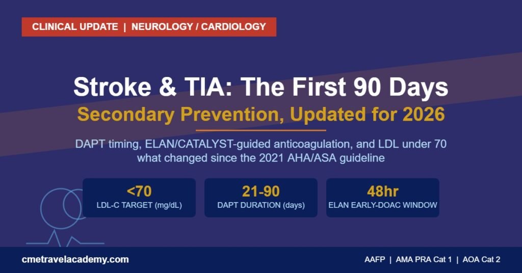 Stroke and TIA secondary prevention clinical update featured image — CME Travel Academy