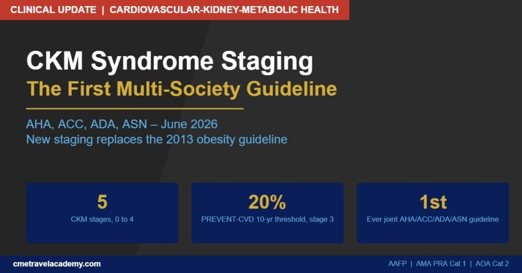 CKM Syndrome Staging: The First Multi-Society AHA/ACC/ADA/ASN Guideline, June 2026